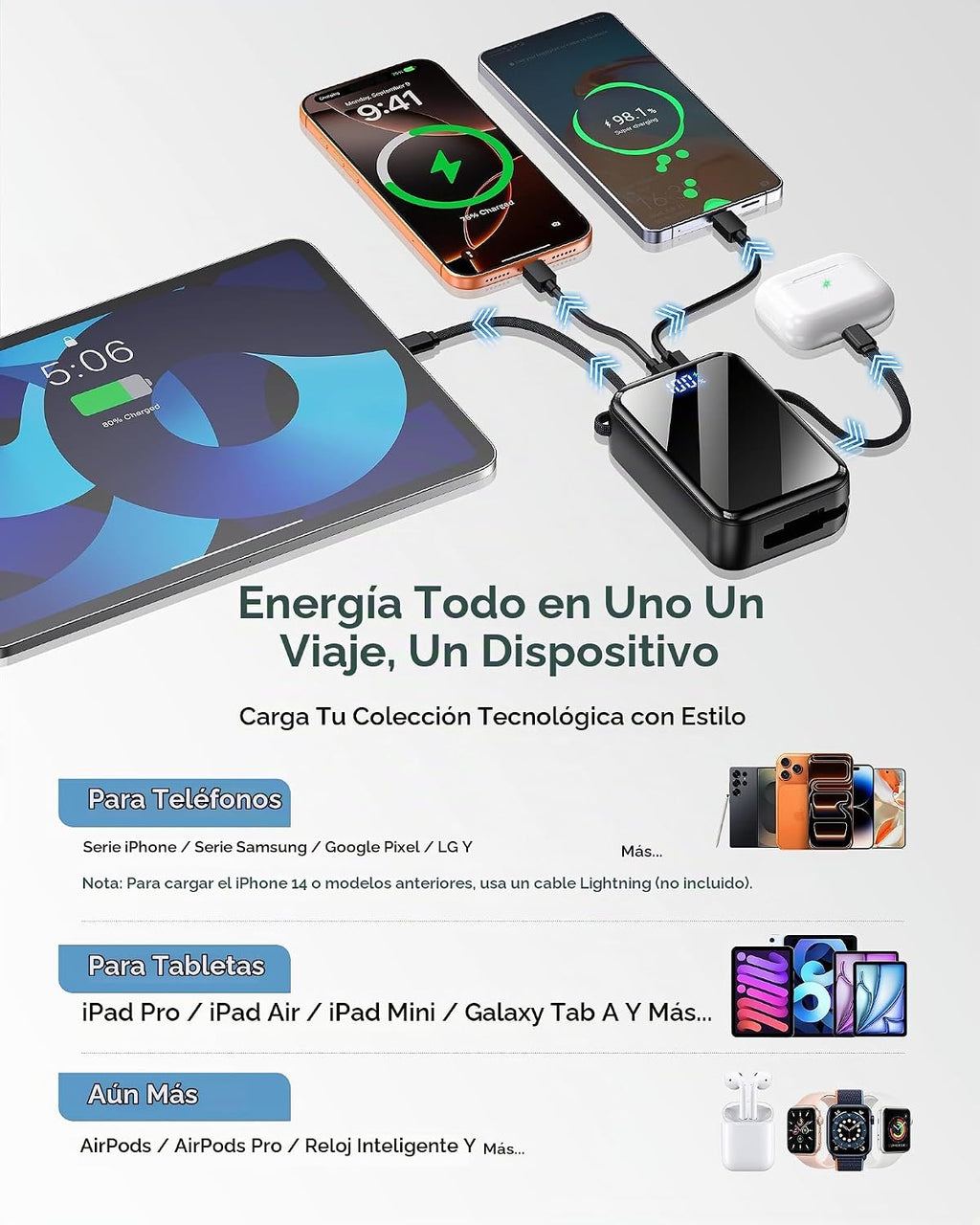 TRKOY Banco de energía de 20000 mAh, cargador portátil de carga ráp...