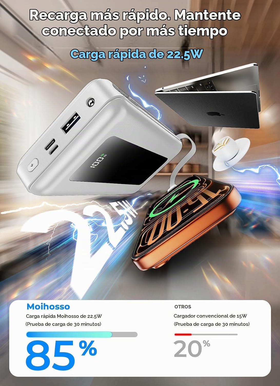 Moihosso Cargador portátil Power Bank 50000mAh con cables incorpora...