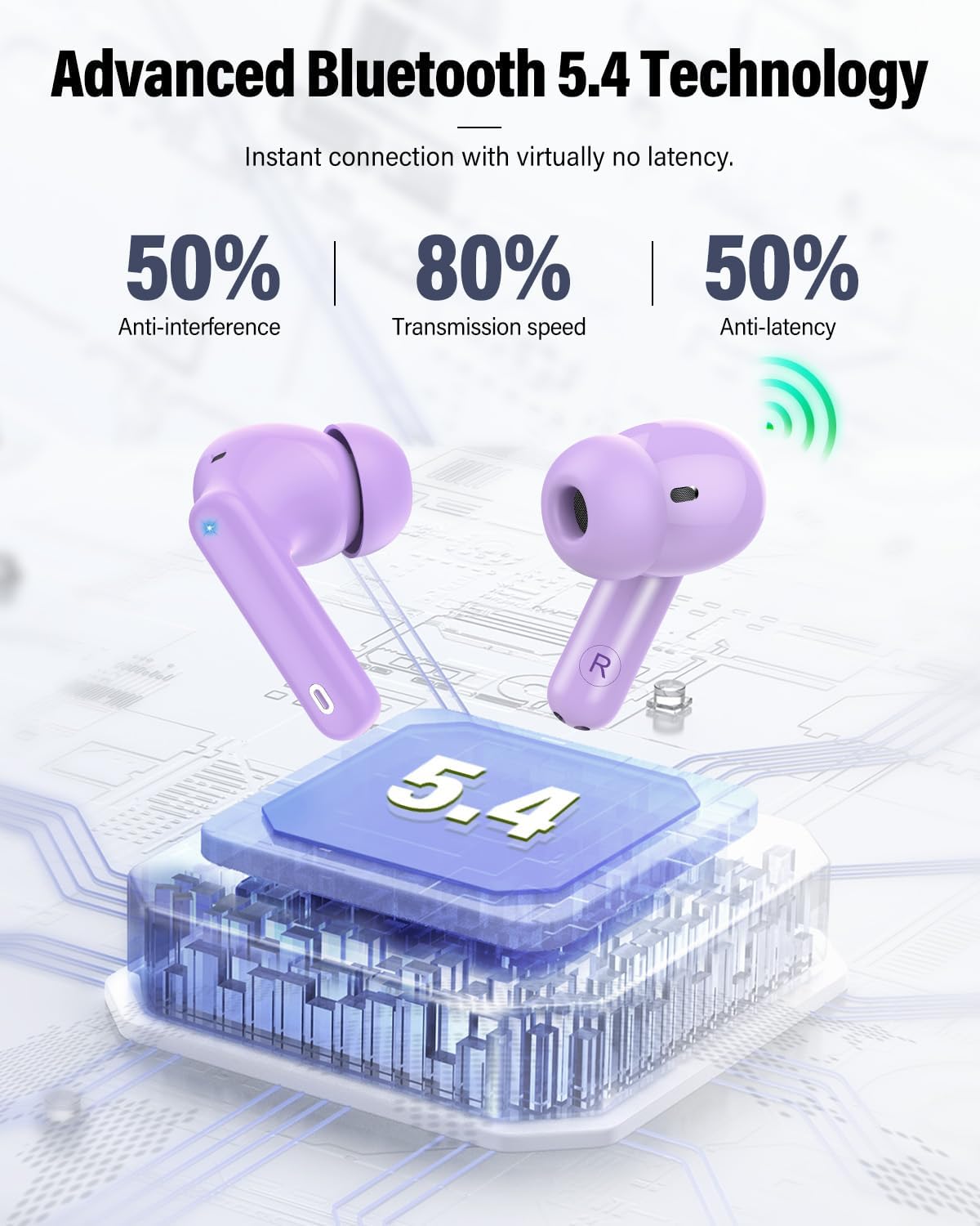 Auriculares inalámbricos, Bluetooth 5.4 Auriculares estéreo y llama...