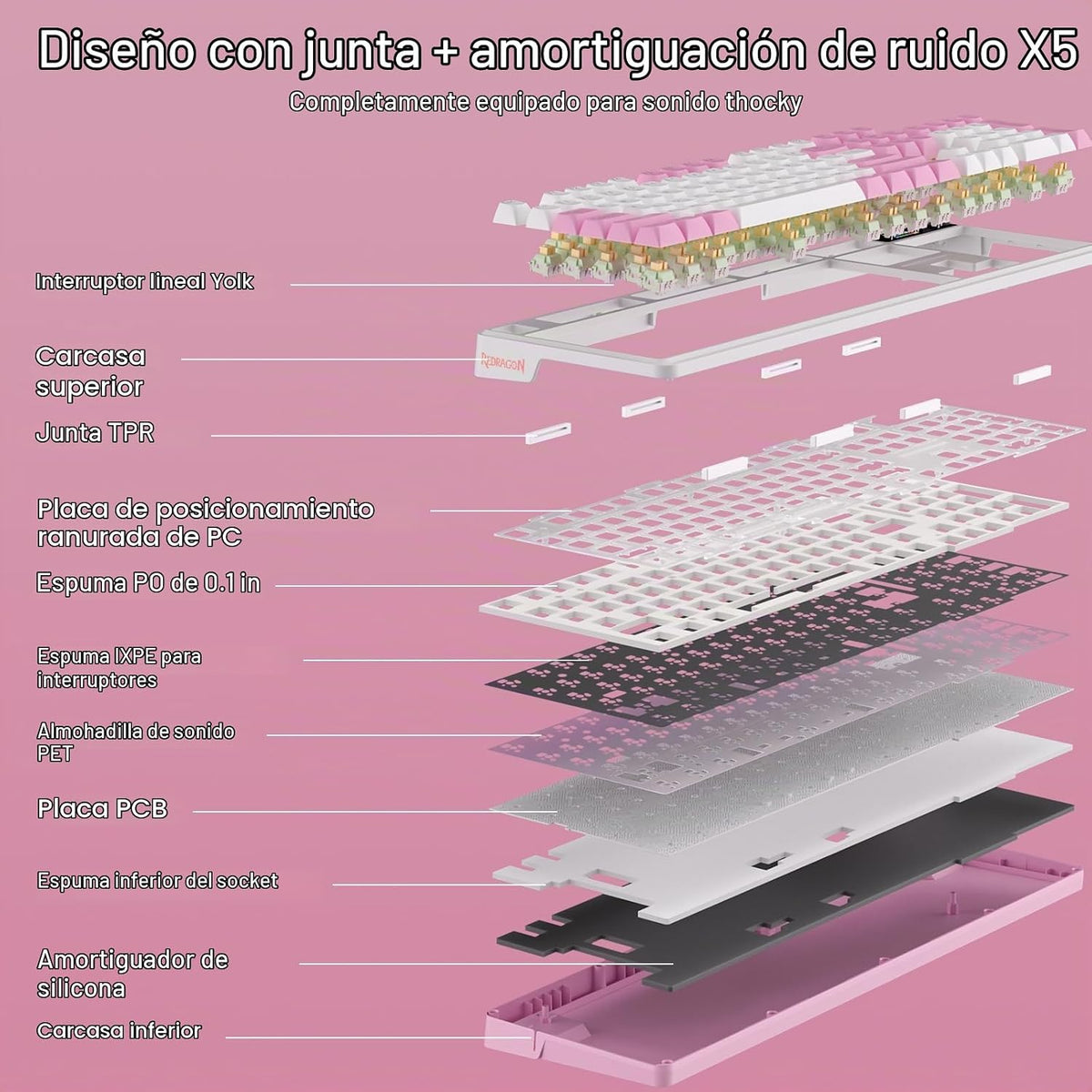 Redragon K762 PRO - Teclado, pantalla y perilla para juegos con jun...