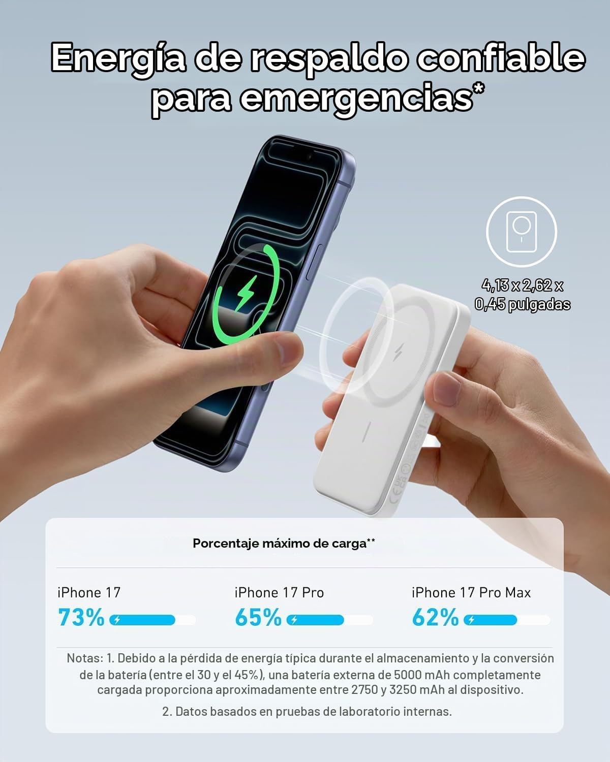 Anker 621 MagGo Power Bank, cargador portátil magnético de 5000 mAh...