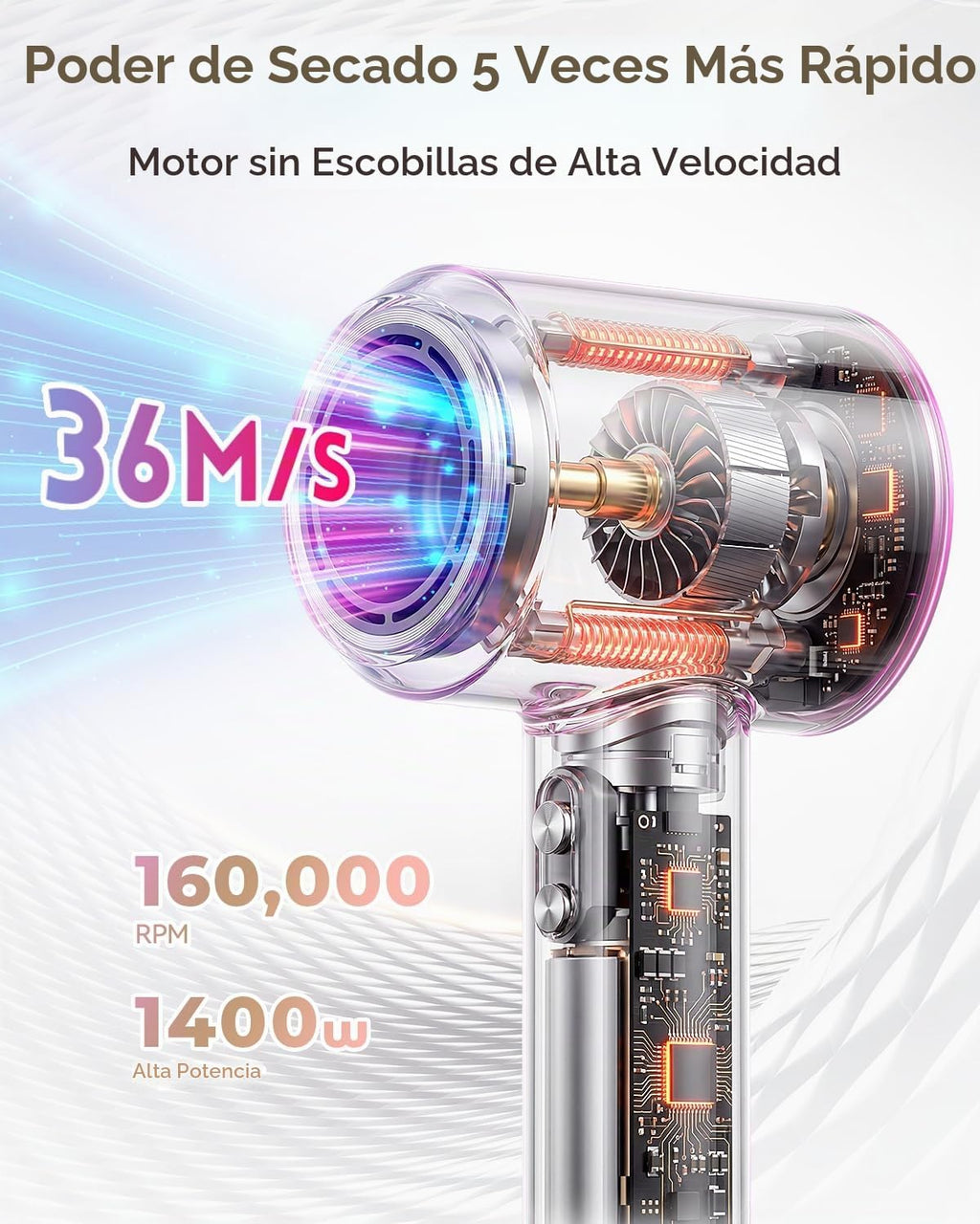 Secador de pelo iónico, secador de pelo con difusor, control inteli...