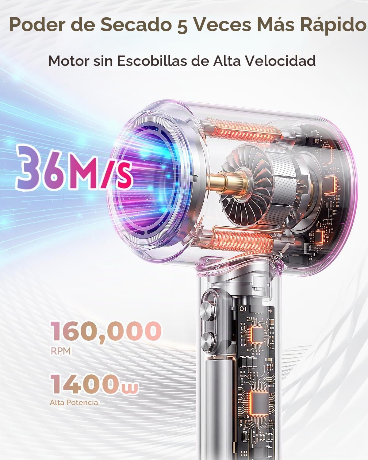 Secador de pelo iónico, secador de pelo con difusor, control inteli...
