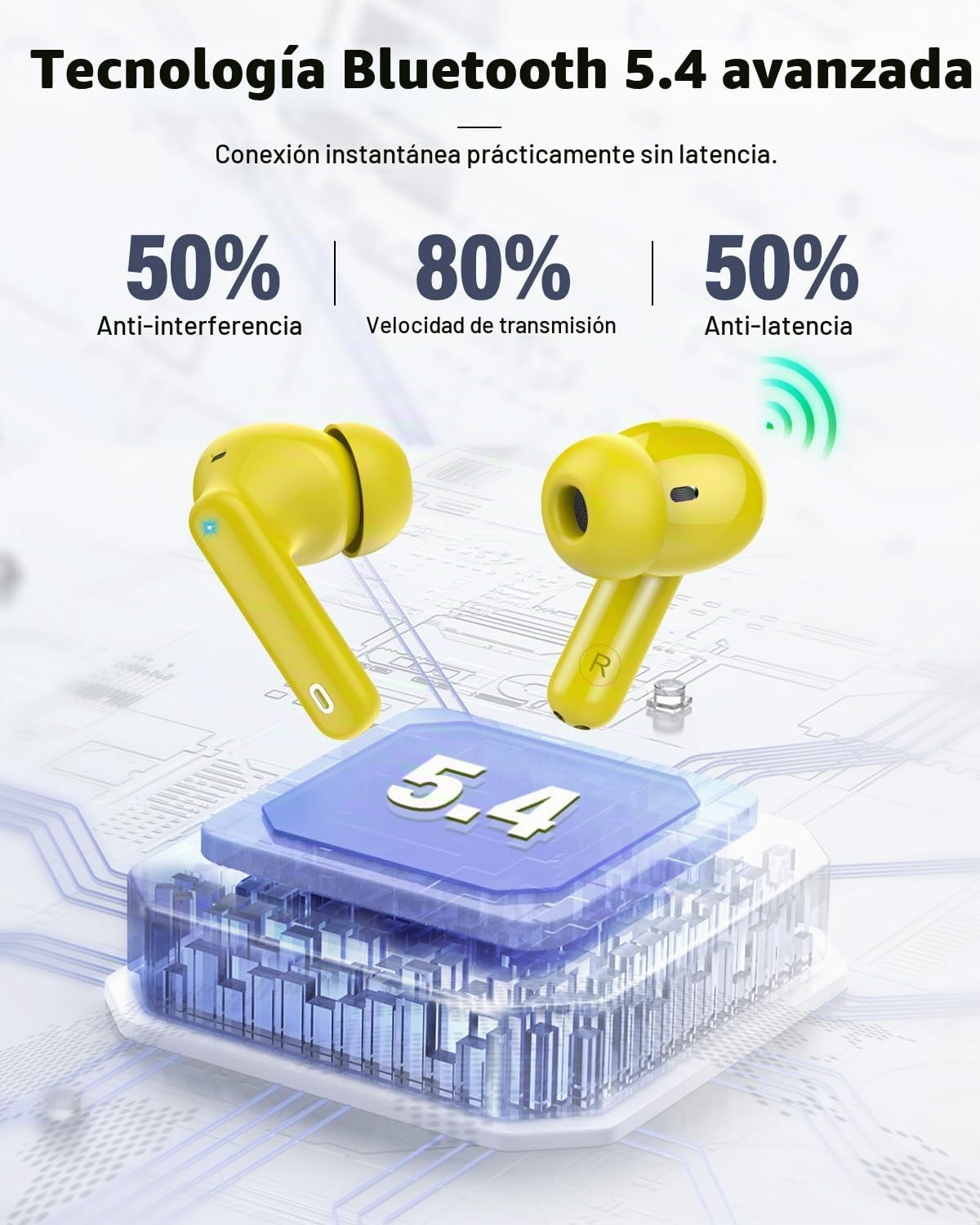 Auriculares inalámbricos, Bluetooth 5.4 Auriculares estéreo y llama...