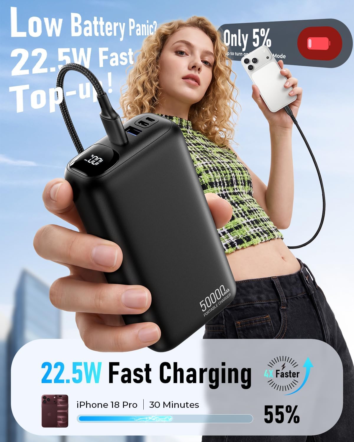 PIFFA Cargador portátil Power Bank,50000mAh 22.5W Batería para iPho...