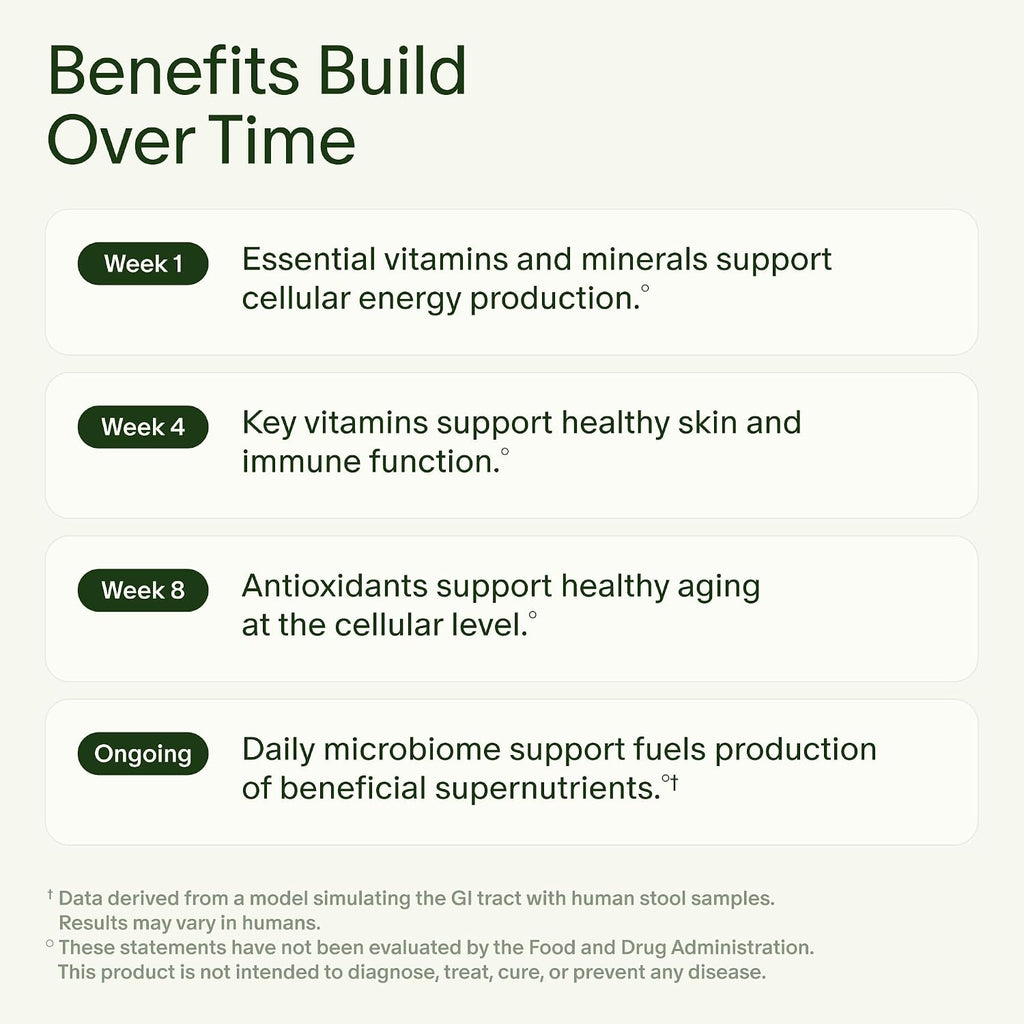 Seed DM-02 - Multivitamínico diario para mujeres y hombres, suminis...