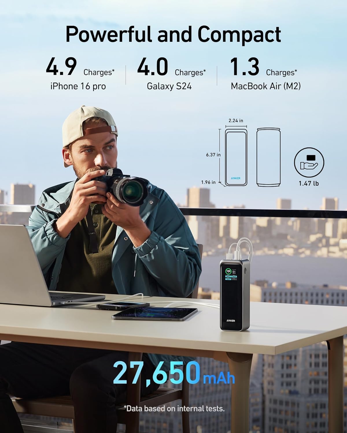 Anker Prime Power Bank, 27,650mAh 250W, cargador portátil de 3 puer...