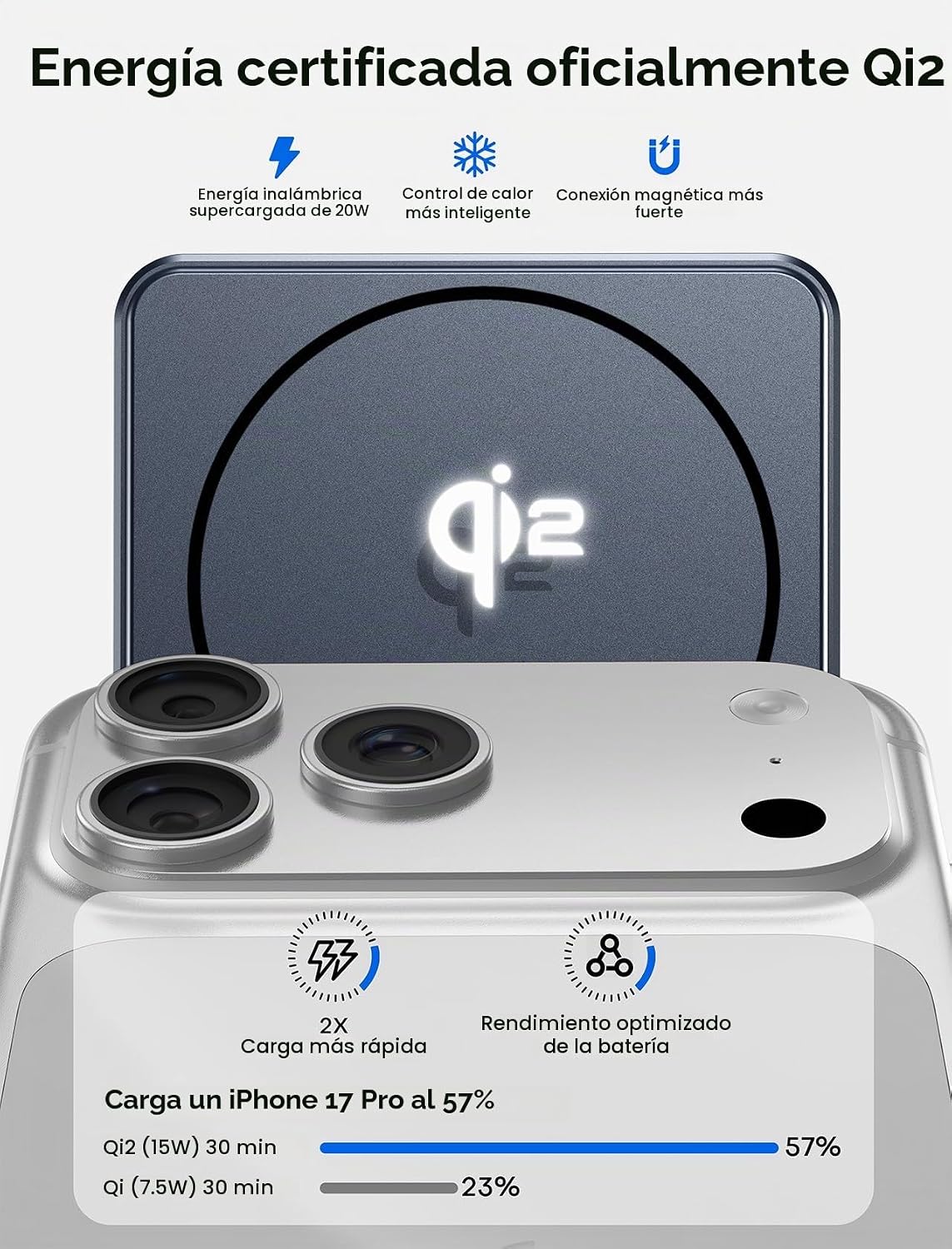 para Magsafe Power Bank Cargador portátil 10000mAh Qi2 para iPhone...