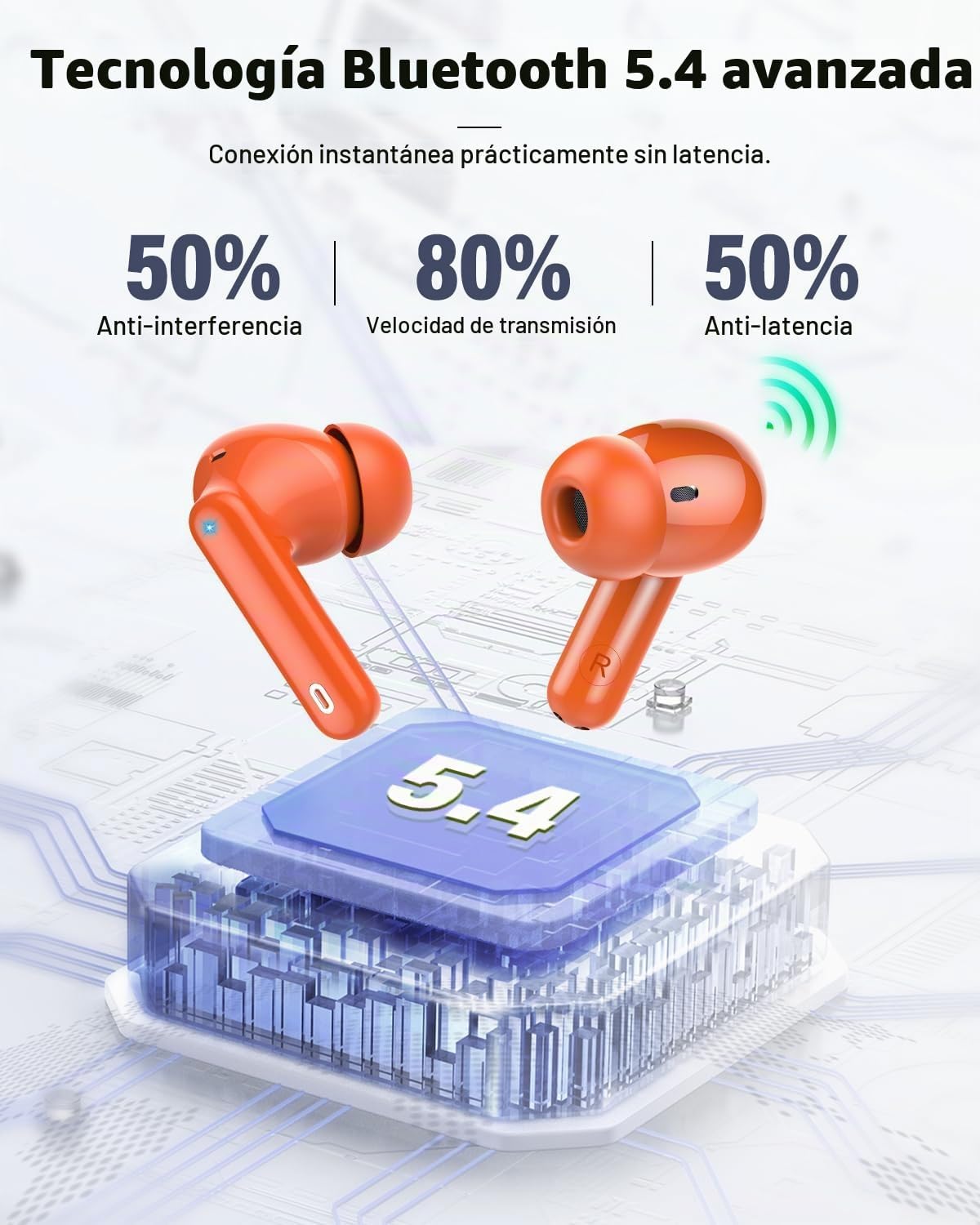 Auriculares inalámbricos, Bluetooth 5.4 Auriculares estéreo y llama...