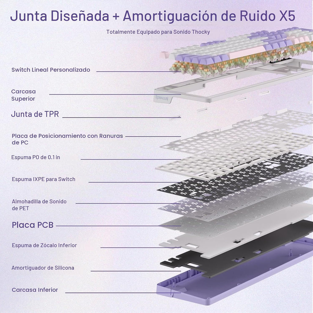 Redragon K762 PRO Teclado, pantalla y perilla inalámbricos para jue...