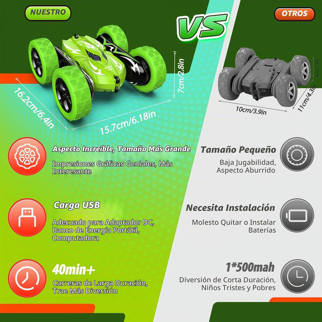 Excitobo Auto a control remoto, autos RC para niños de 4 5 6 7 8 9...
