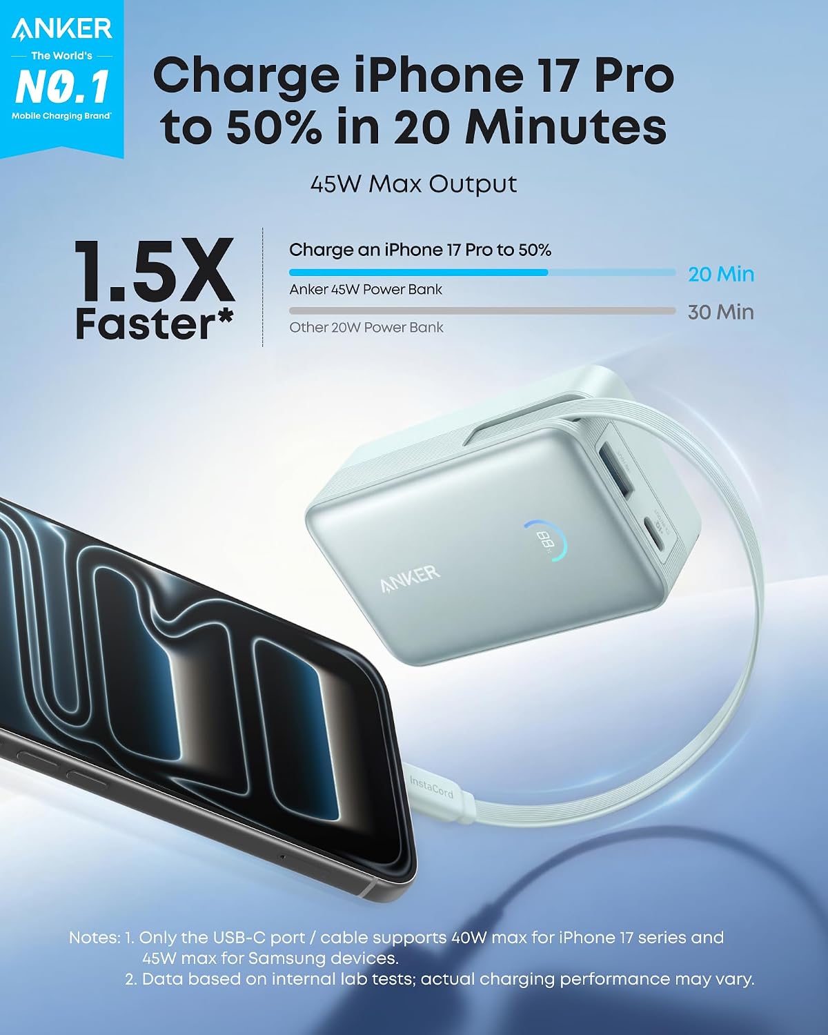 Anker Nano Power Bank, 45W 10,000mAh cargador portátil, paquete de...
