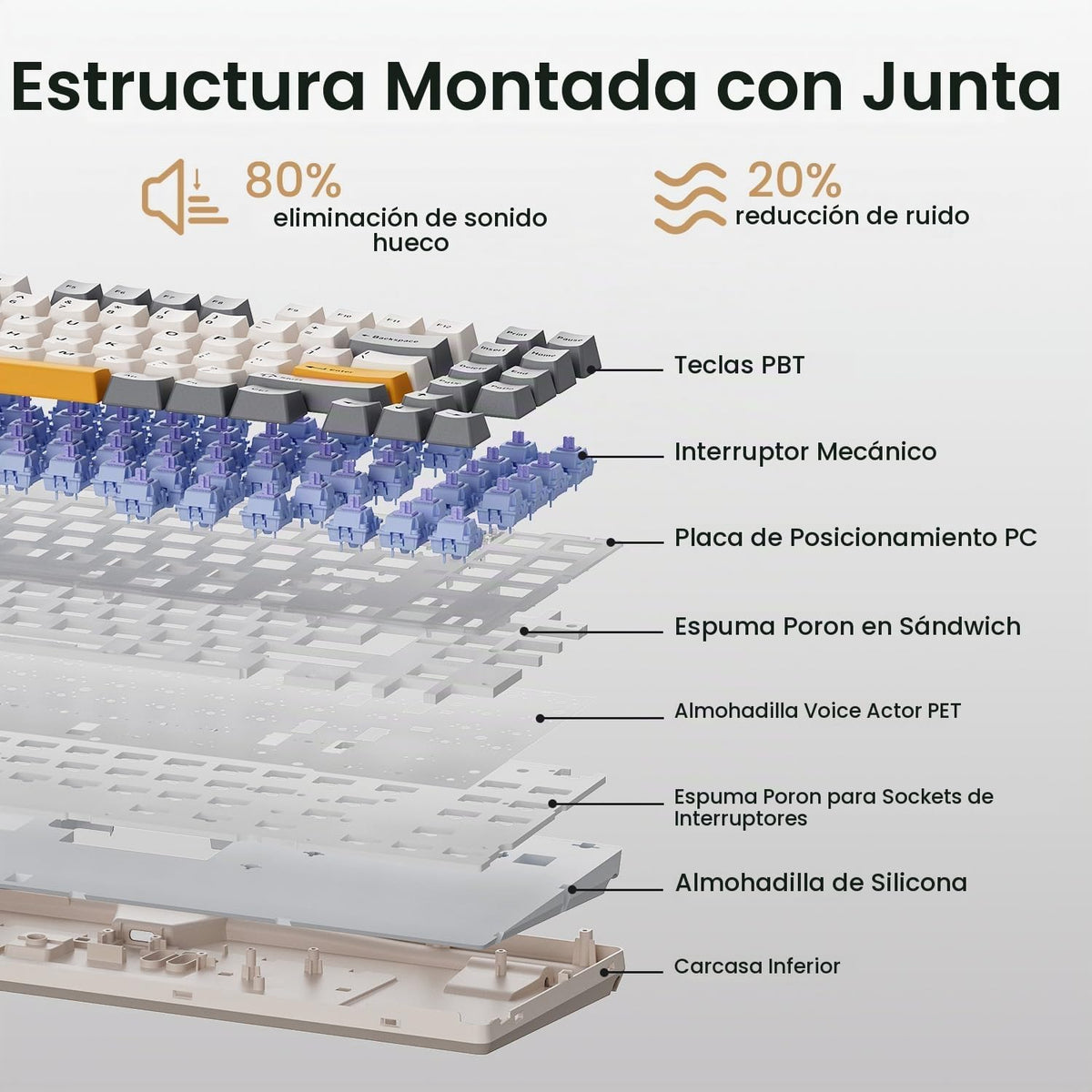 Kisnt Teclado mecánico inalámbrico KN85, diseño del 75%, Bluetooth\...