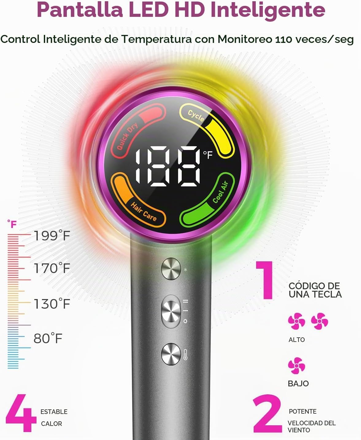 Secador de pelo de alta velocidad con difusor, secador iónico, gris...