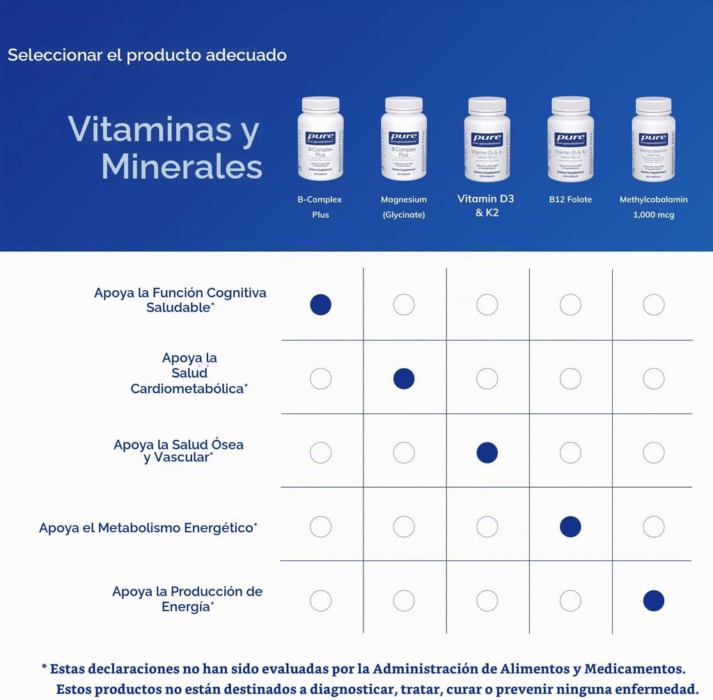 Pure Encapsulations B-Complex Plus - Suplemento de vitaminas B para...