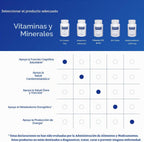 Pure Encapsulations B-Complex Plus - Suplemento de vitaminas B para...