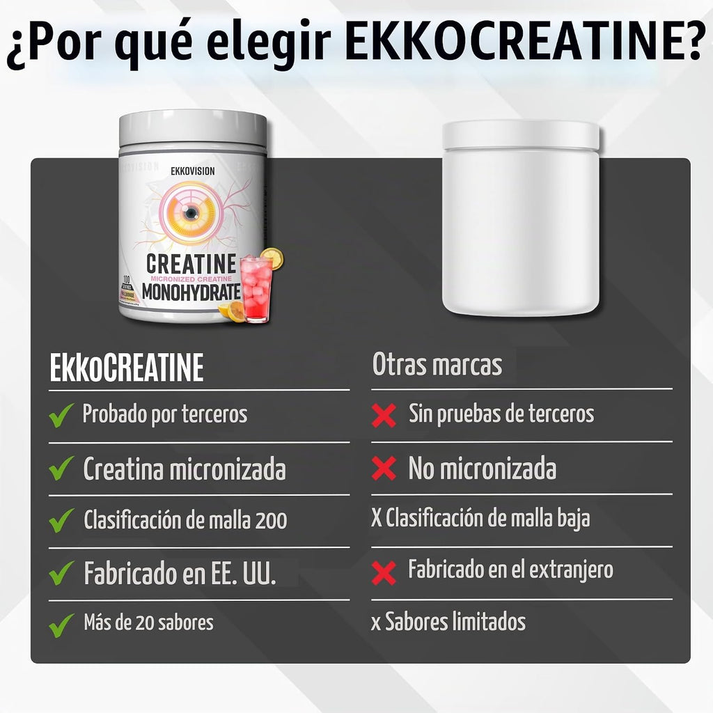 Ekkovision Polvo de monohidrato de creatina micronizado, limonada r...