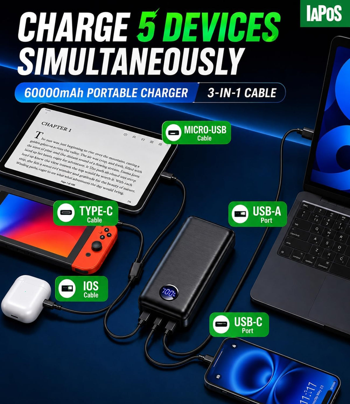 IAPOS Cargador portátil de carga rápida de 60000mAh 22.5W, para ban...
