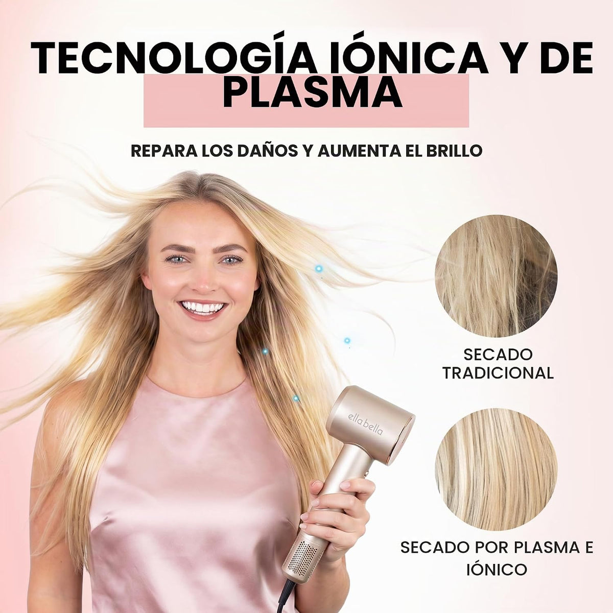 ELLA BELLA® Secador de pelo de plasma compacto, pantalla digital, s...
