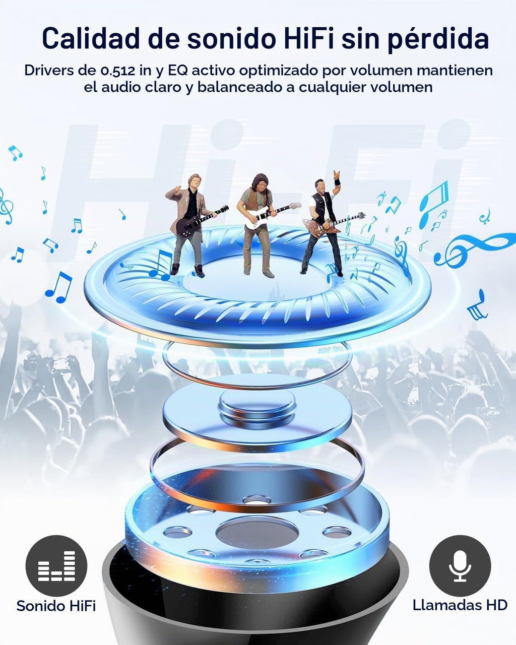 KTGEE Auriculares inalámbricos Bluetooth 5.3 Auriculares con auricu...