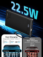 Paquete de 2 cargadores portátiles de 10000 mAh 22.5 W, cables inco...