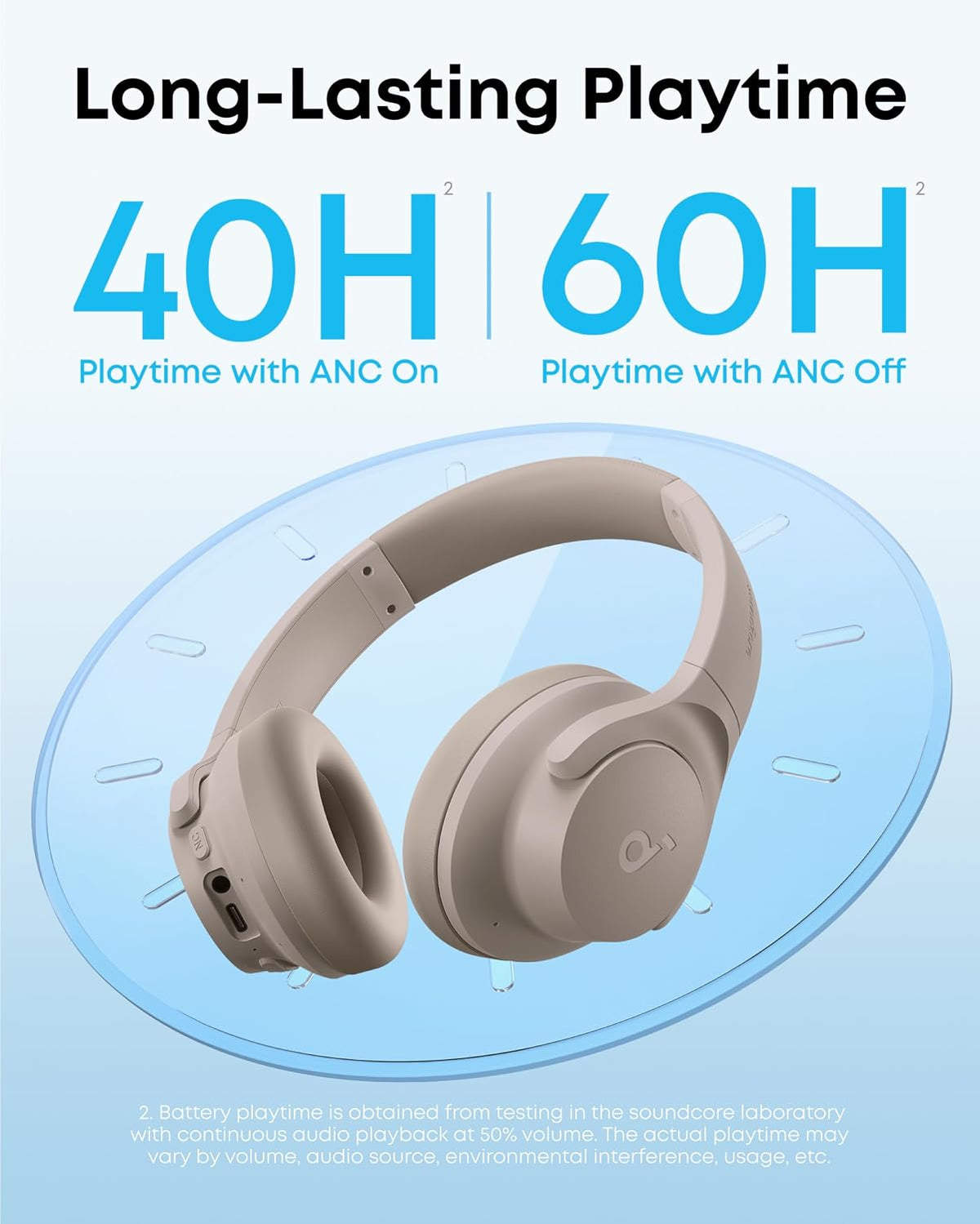Auriculares Soundcore by Anker Q20i con funda protectora, color top...