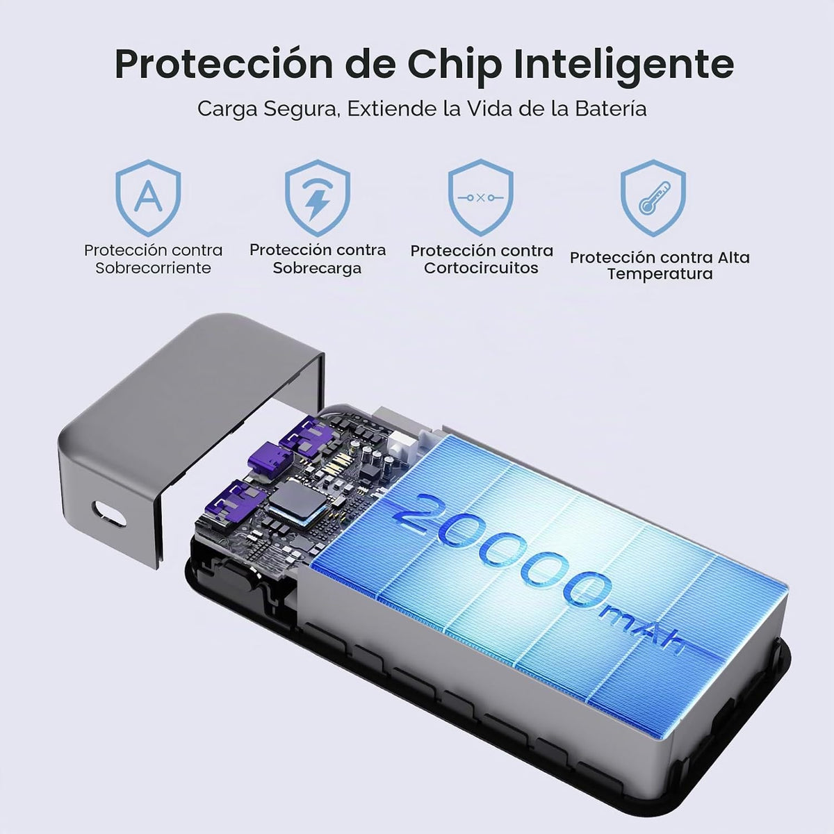NOBIS Cargador portátil 20000mAh 65W Power Bank Carga rápida | Paqu...