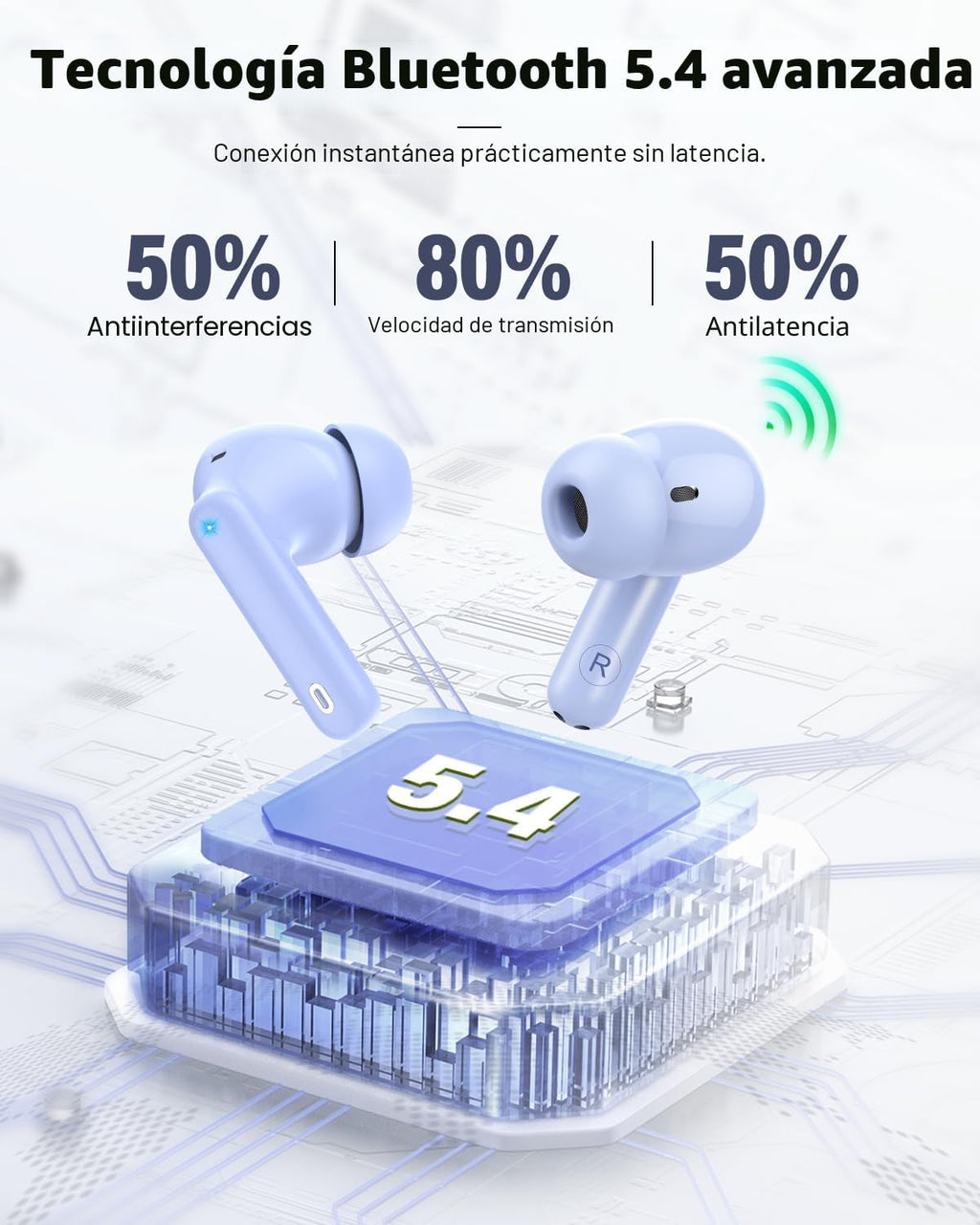 Auriculares inalámbricos, Bluetooth 5.4 Auriculares estéreo de bajo...