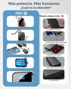 cargador portátil de carga rápida 45W, banco más pequeño del poder...
