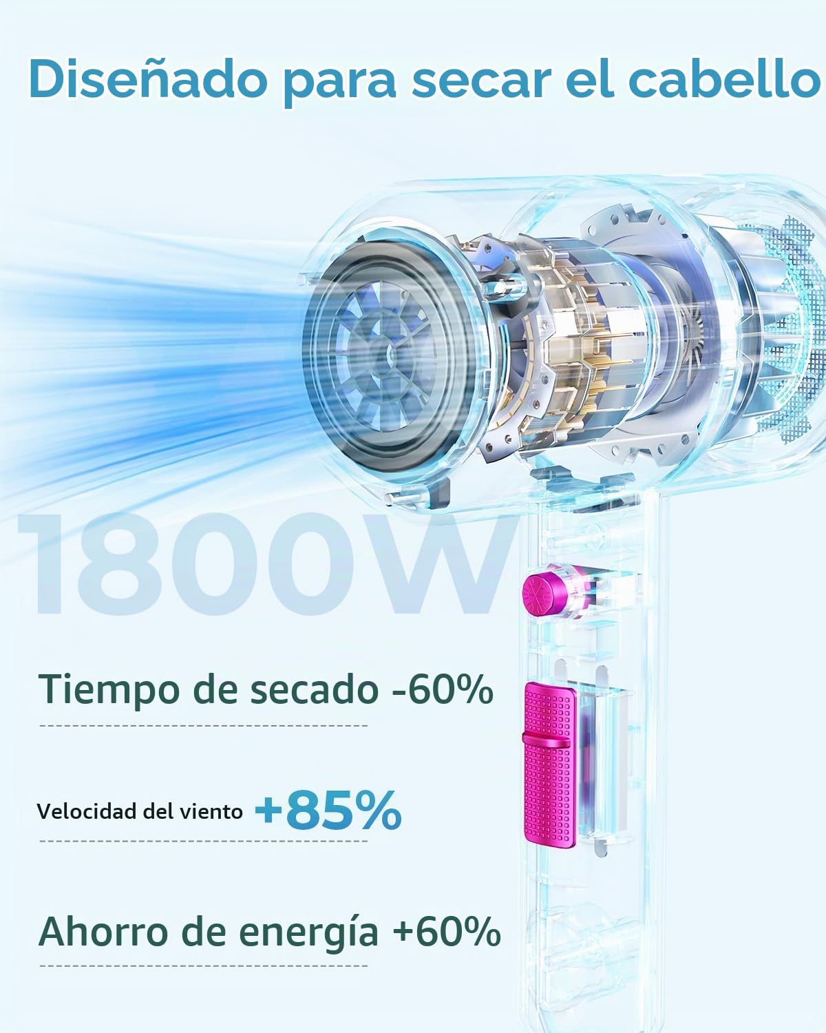 SHRATE Secador de pelo iónico con difusor | Secador profesional par...