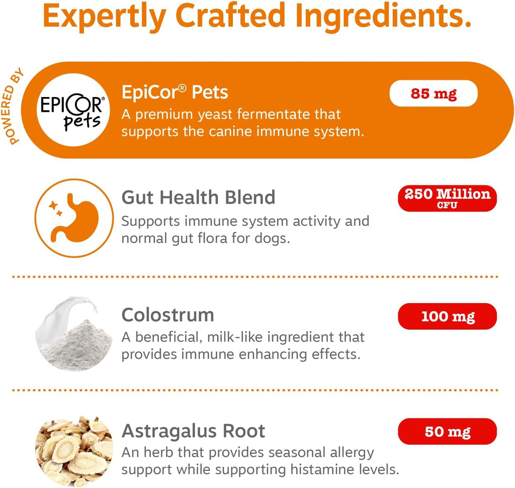 Zesty Paws Alivio de Alergias para Perros - Suplemento Anti-Picazón...