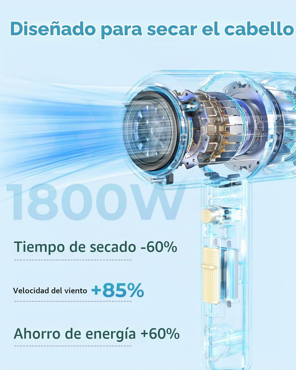 SHRATE Secador de pelo iónico con difusor | Secador profesional par...