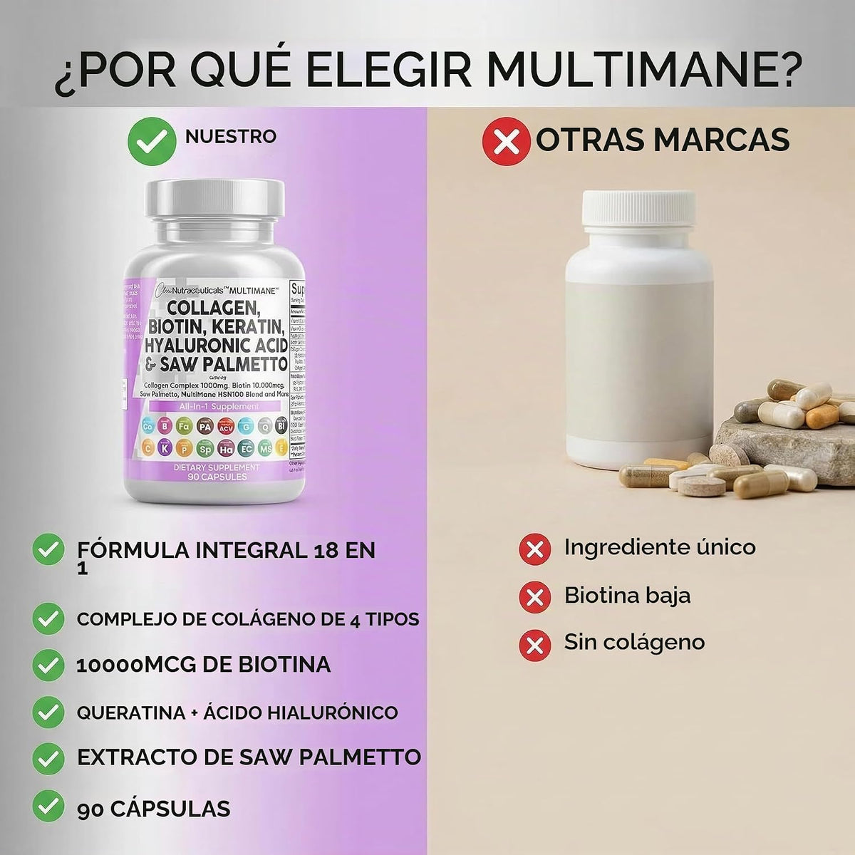 Clean Nutraceuticals Píldoras de Colágeno 1000mg Biotina 10 000 mcg...