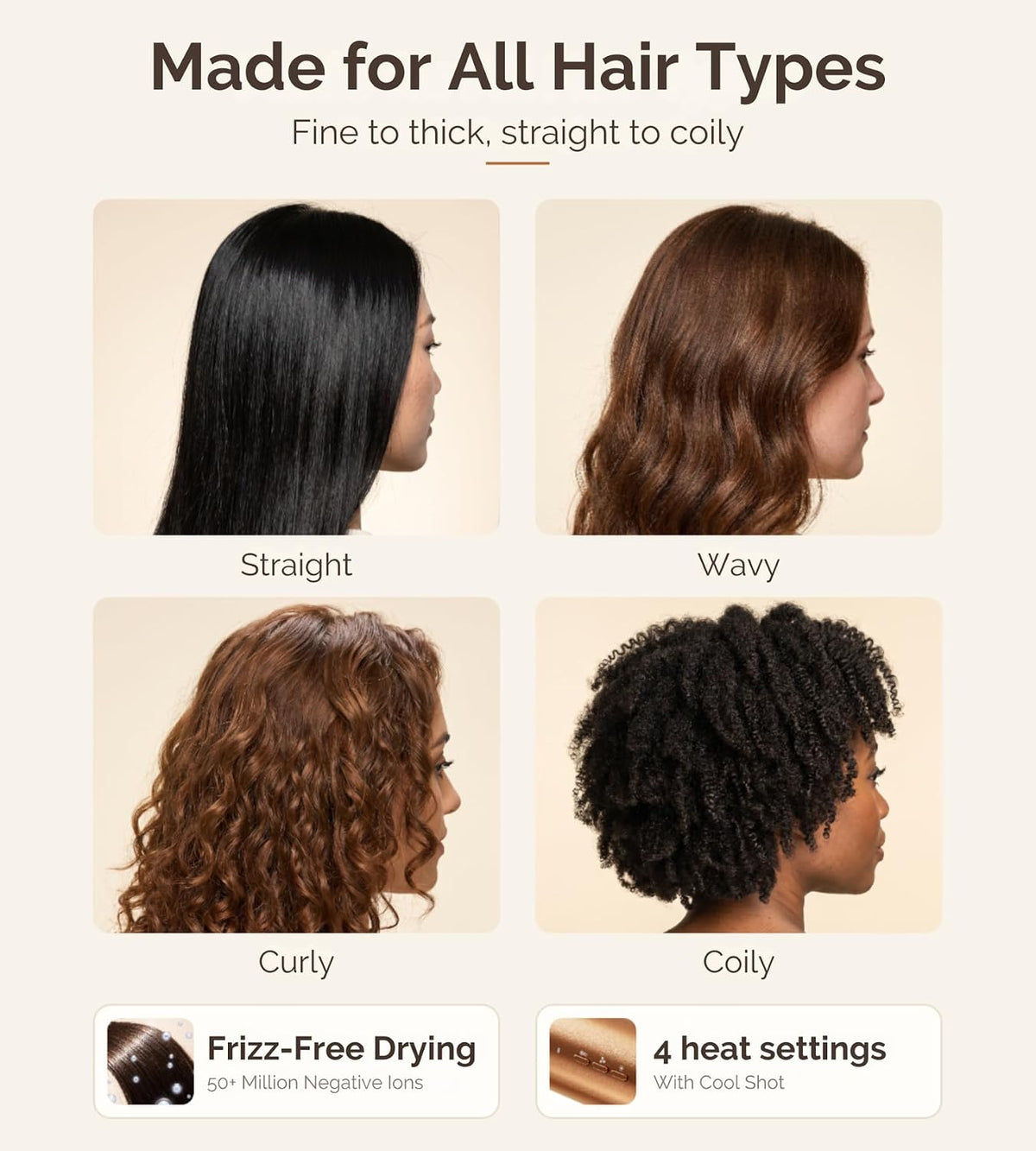 Secador de pelo manos libres, secador de pelo para viajes, secador...