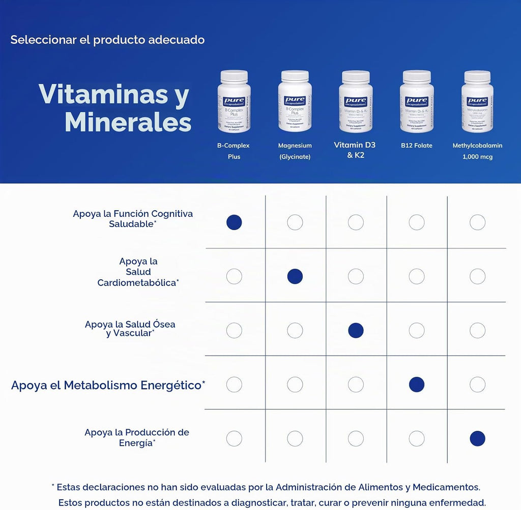 Pure Encapsulations B-Complex Plus - Suplemento de vitaminas B para...