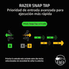 Razer Huntsman V3 HE Mini teclado magnético para juegos con cable 6...