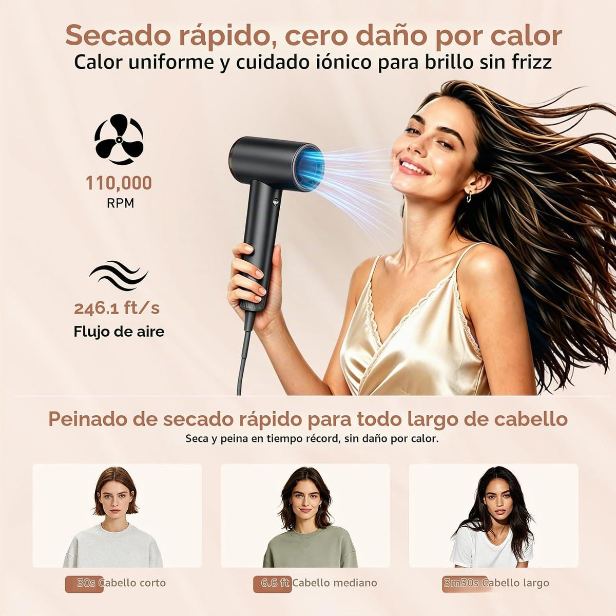 Secador de pelo iónico de alta velocidad Mythsight StyleVibe con 3...