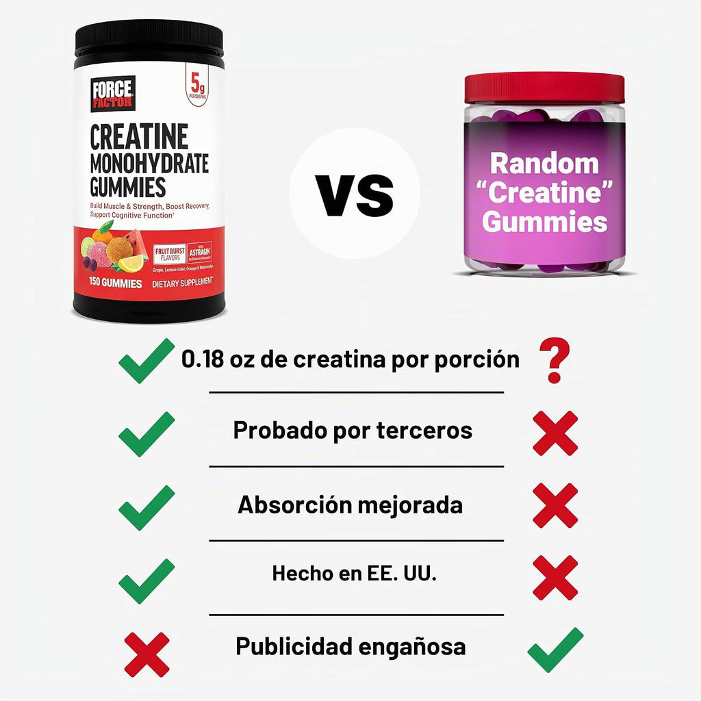 Force Factor Gomitas de monohidrato de creatina, certificado NSF |...