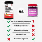 Force Factor Gomitas de monohidrato de creatina, certificado NSF |...