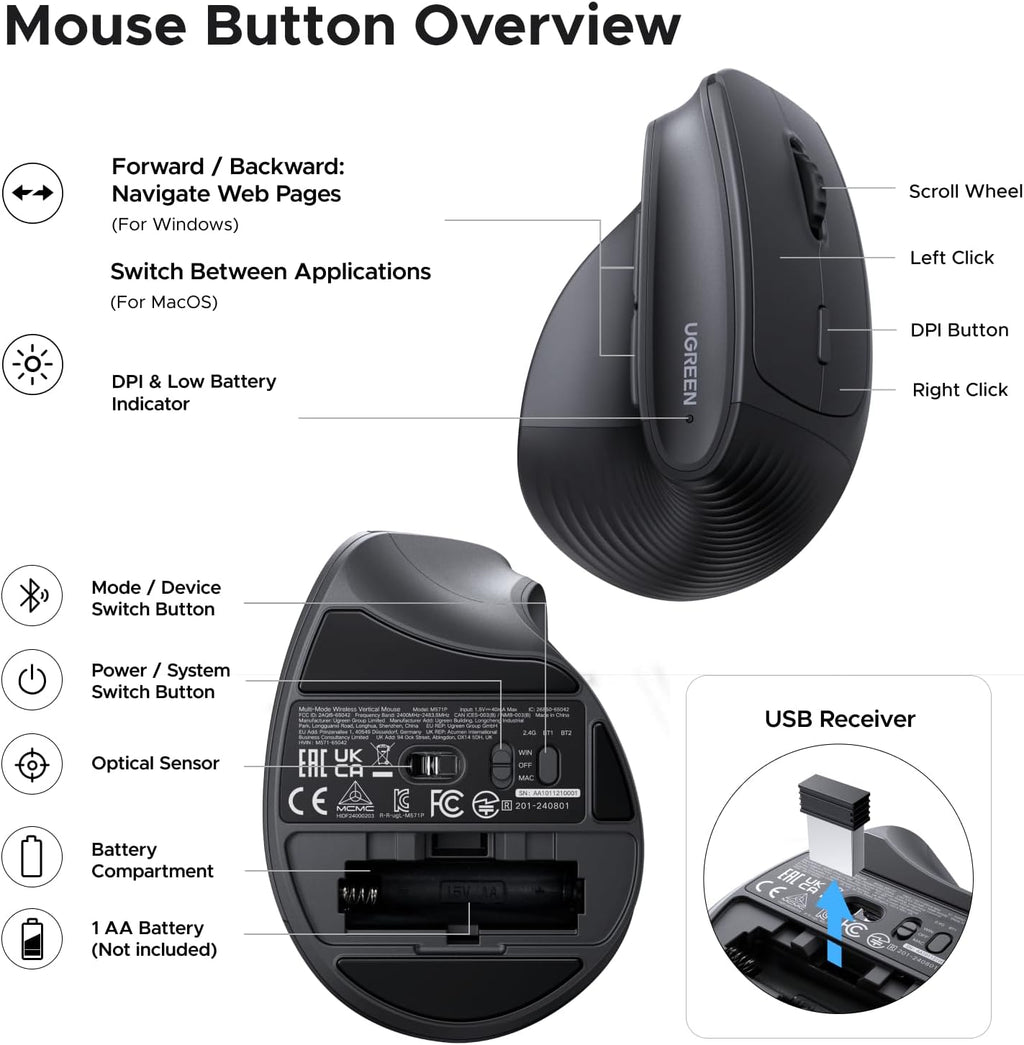 UGREEN Ratón inalámbrico ergonómico, Bluetooth y 2.4G inalámbrico |...
