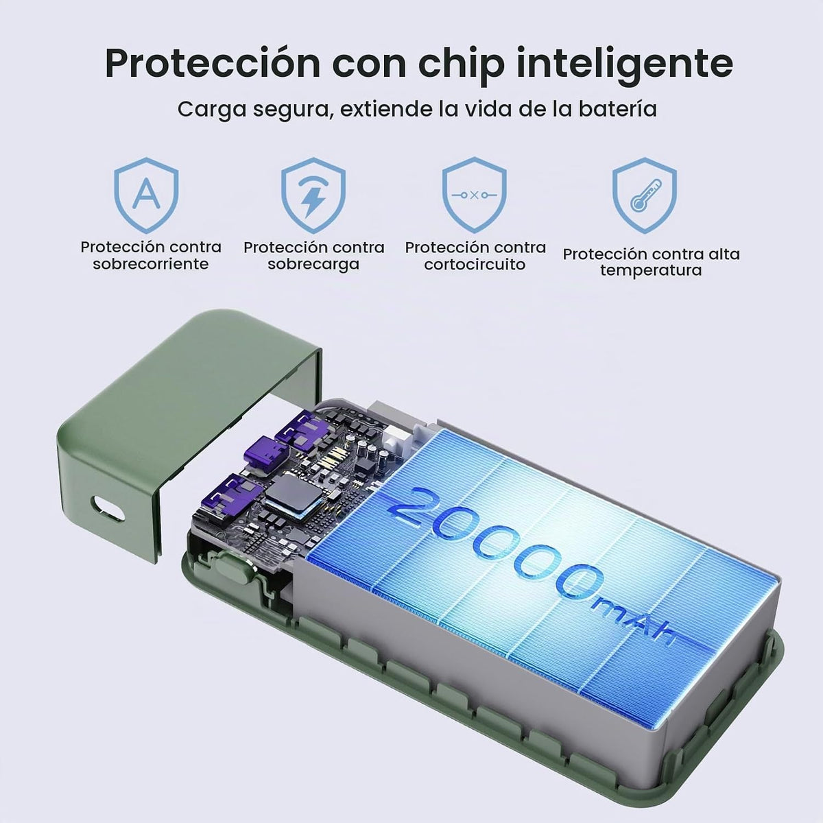 NOBIS 65W 20000mAh cargador portátil banco de energía carga rápida...