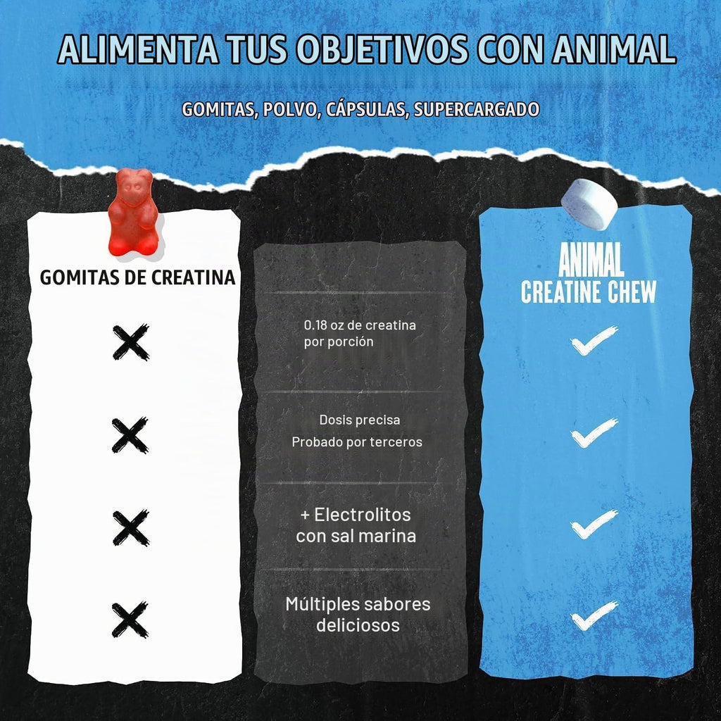 Animal Masticables de monohidrato de creatina para hombres y mujere...
