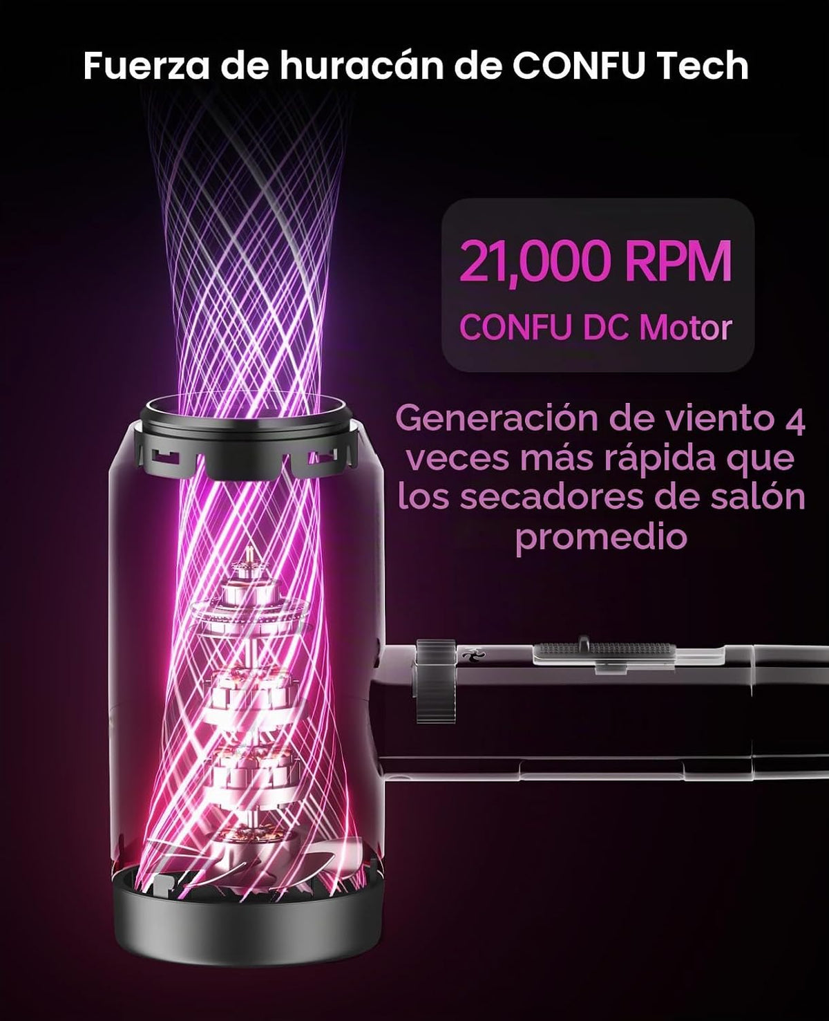 Secador de pelo, Secadores de pelo CONFU para mujer 21000PRM | Seca...