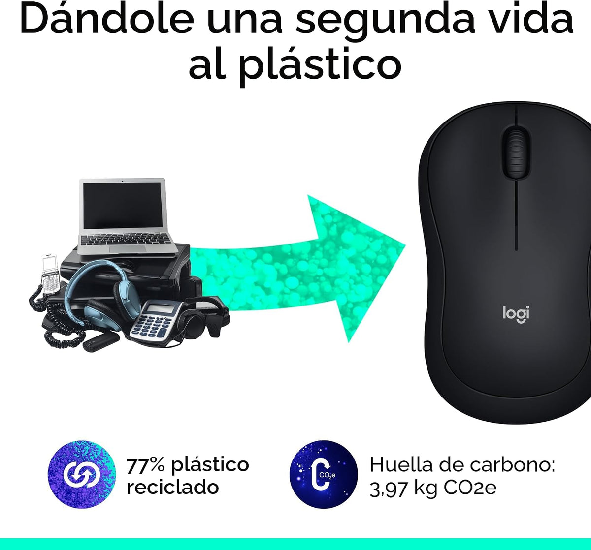 Logitech M185 Ratón Inalámbrico Ambidiestro Compacto con Empuñadura...