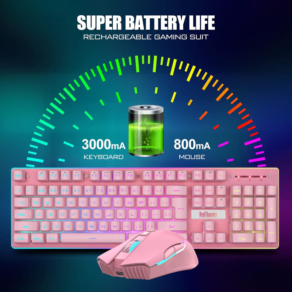 RedThunder K10 - Combo de teclado y ratón inalámbricos para juegos,...