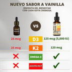 (Paquete de 2) Gotas Orgánicas de Vitamina D3 K2 con Aceite MCT Ome...