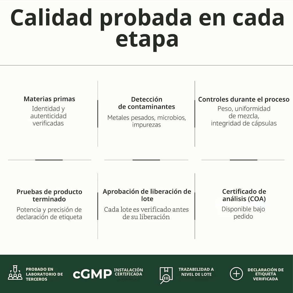 Glucosamina Condroitina MSM - Suplemento de apoyo articular para mu...