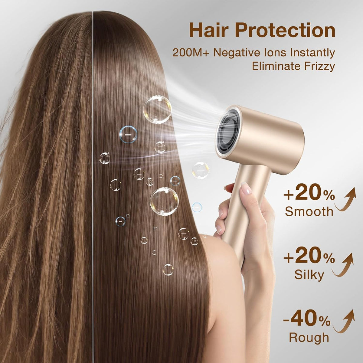 Secador de pelo difusor, secador de pelo de 1400 W con difusor de p...