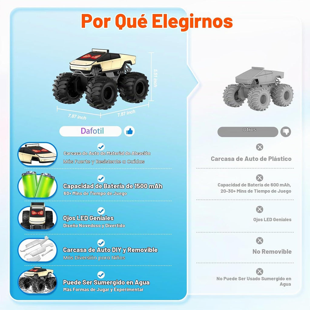 Camión monstruo anfibio con los ojos del LED, coche teledirigido im...