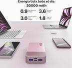 NOBIS 65W 20000mAh cargador portátil banco de energía carga rápida...